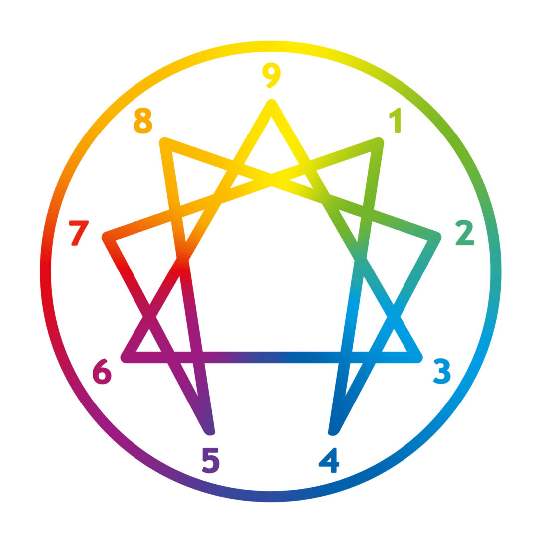 Enneagram,Of,Personality.,Sign,,Logo,,Pictogram,With,Nine,Numbers,,Ring